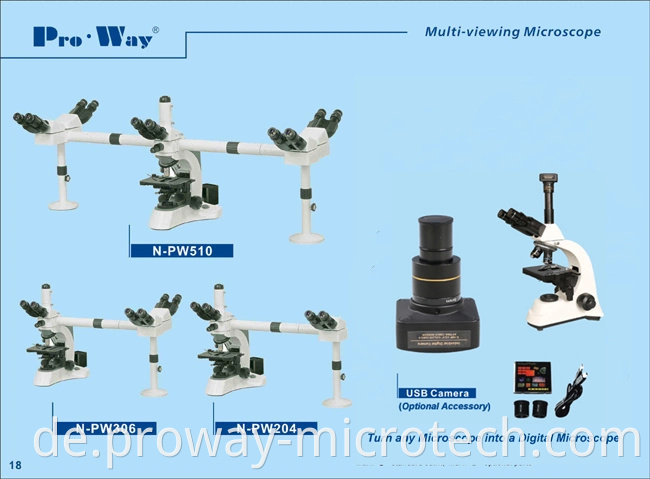 Professionelles Multi-Viewing-biologisches Mikroskop mit fünf Betrachtungsköpfen (N-PW510)